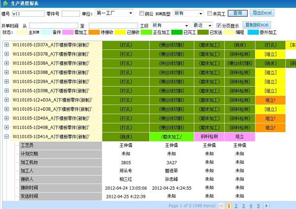 零件进度，够细、够及时！